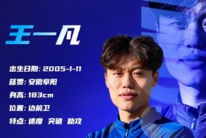 开云体育平台-鲁能85岁的功勋主帅与世长辞！曾带队10轮不败，能力深受认可